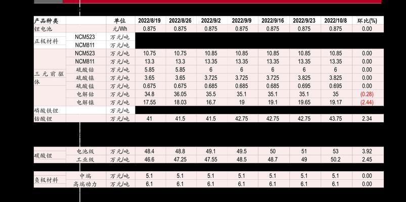 蜀山传奇2023开服时间表最新一览（热血重现，江湖再起航！）