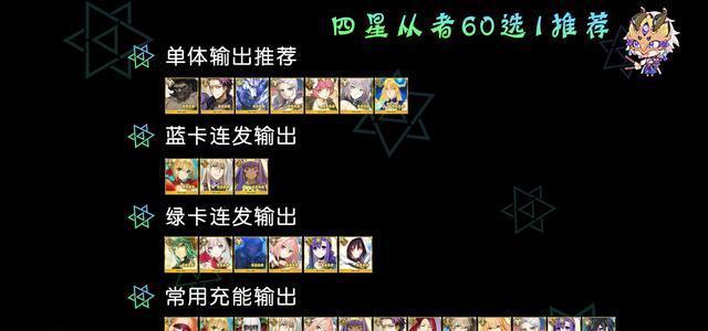 《FGO》兰陵王宝具属性一览，技能图鉴详解！（掌握兰陵王的宝具属性和技能图鉴，提升游戏实力！）