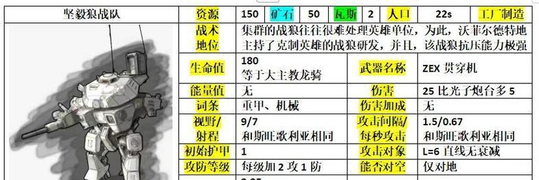 星际争霸2对战攻略（掌握关键技巧，赢得每一场战斗）