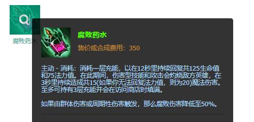 乌鸦眼泪出装攻略（探索乌鸦眼泪的奥秘，助你成为无敌战士）