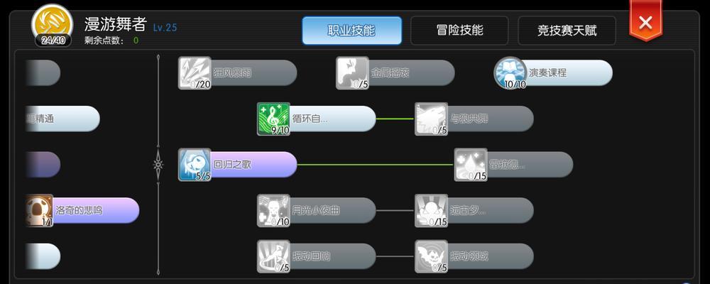 仙境传说终极技能搭配攻略（技能组合、属性加点、装备选择，助你在仙境传说中成为顶级玩家）