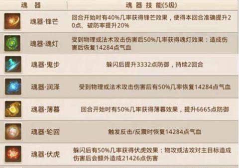 《问道手游技能解锁攻略》（探索游戏技巧，解锁更强大的角色技能）