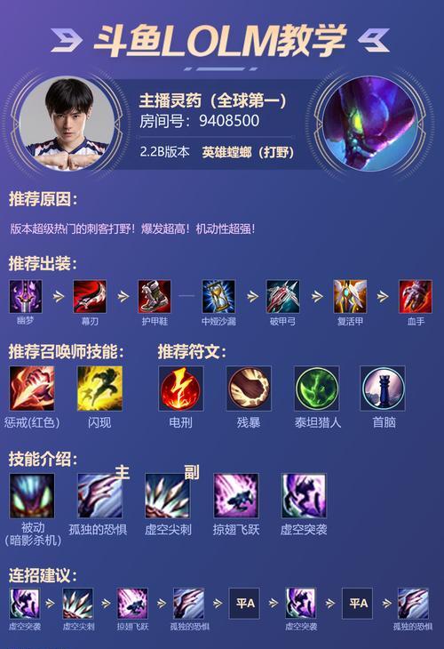 《手游狮狗出装顺序攻略》（掌握关键装备，打造无敌狮狗）