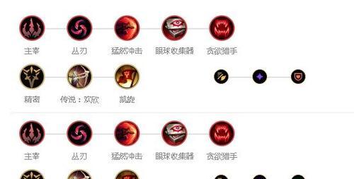 《掌握英雄联盟手游攻略出装助你成为无敌王者》