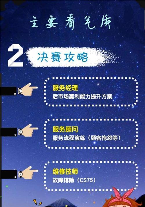 揭秘汽车营销技能大赛（掌握关键技巧，向冠军发起冲击！）