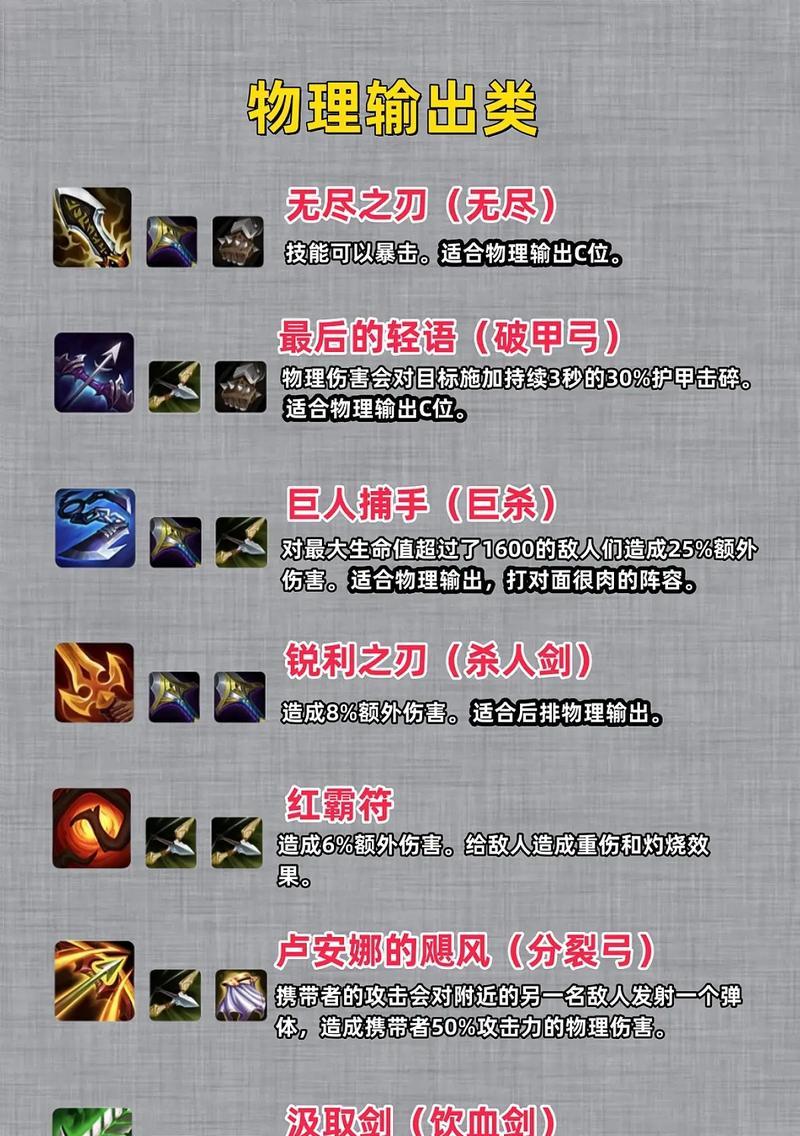 金铲铲之战（深度解析黑白魔在金铲铲对局中的出装策略）