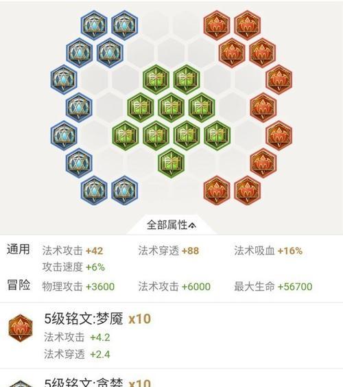 《王者荣耀团战装备出装攻略》（打造强力团队装备阵容，征战王者荣耀！）