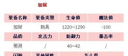 《造梦西游3技能教学攻略》（掌握技能，成就无敌一战！）