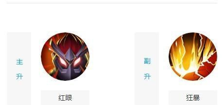 红眼技能攻略（掌握红眼技能，让工作高效无压力）