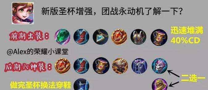 辅助后期出装攻略（为你的英雄提供全方位辅助的后期装备选择）