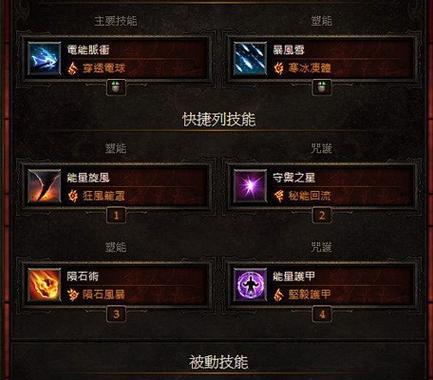 燃尽苍穹，火焰马技能搭配攻略（掌握技能绝活，统领战场的关键一步）