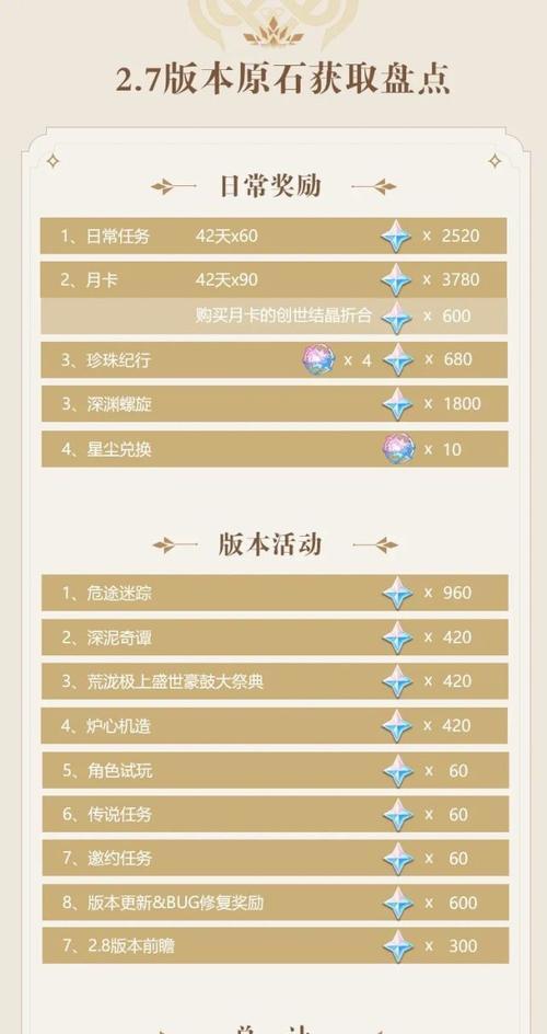 喵喵技能搭配攻略教学（发挥喵喵技能的关键，让你的喵喵更强大）