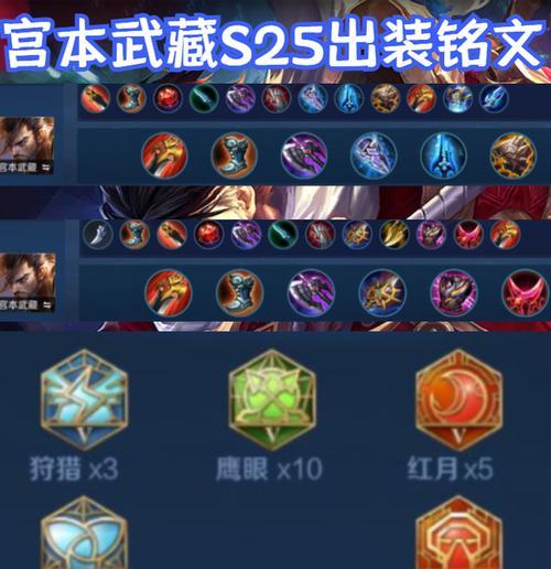 《龙王国服出装铭文搭配攻略》（高效利用铭文搭配，提升龙王国服实力）