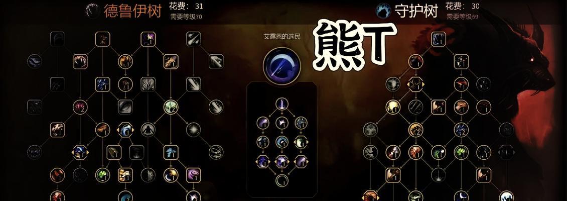 剑圣天赋出装攻略（剑圣最新天赋、出装选择及技巧解析，打造超强输出战士！）