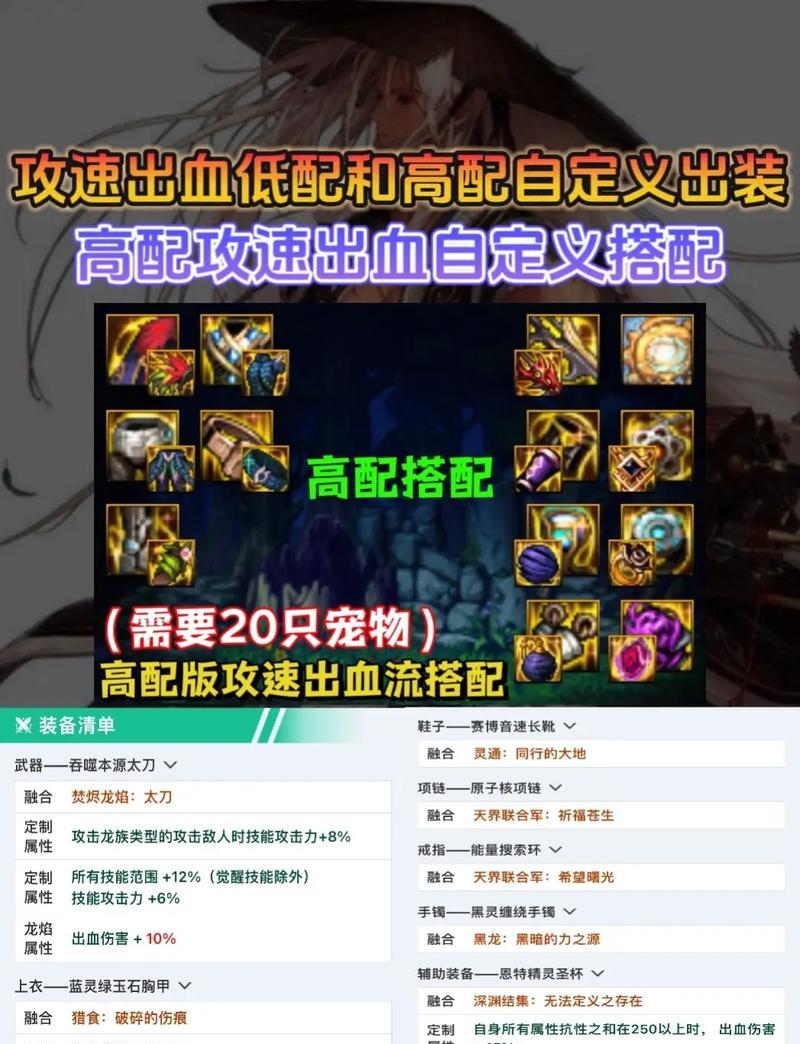 红眼新版本出装攻略（打造强大的红眼装备，成为无敌战士的秘诀）