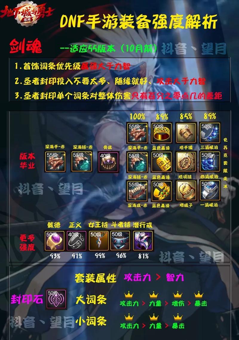 剑魂出装手游攻略（剑魂职业分析、装备选择、技能搭配，助你成为顶尖玩家！）