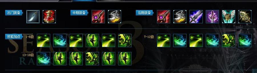 联盟英雄大全（探索最佳装备组合，助你在联盟中取得胜利！）