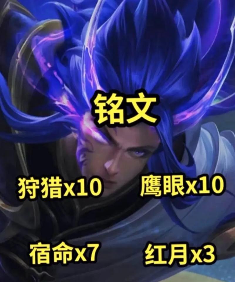 最强兽人打野出装铭文攻略（掌握关键装备和铭文，成就最强兽人打野）