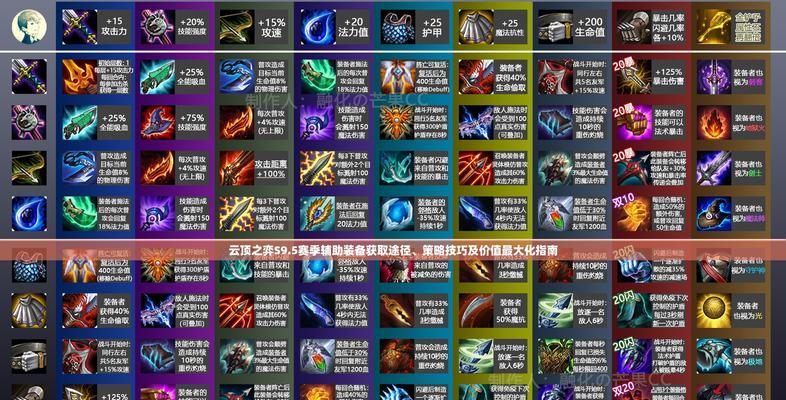 云顶之弈上分攻略——装备选用的关键（如何选择合适的装备来提升竞技排名）