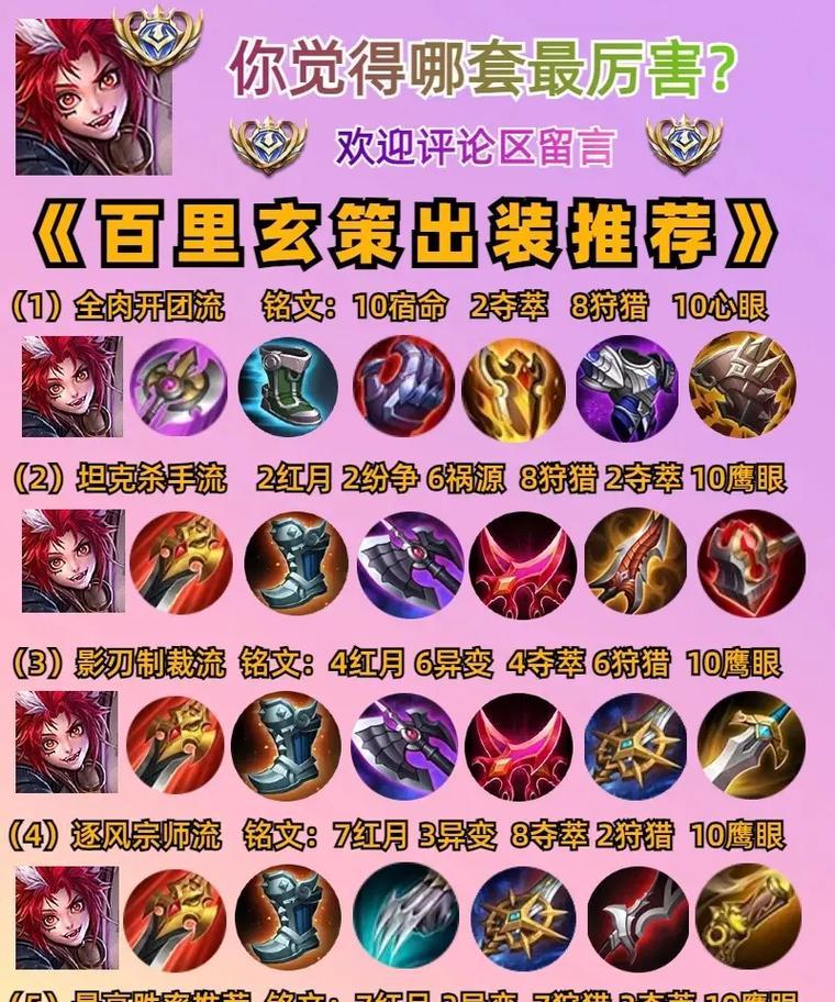 《宫本铭文出装攻略大全》（以身法为主，无敌于战场）