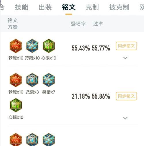 诸葛亮教学攻略及出装指南（精准分析诸葛亮的技能特点和最佳装备选择）
