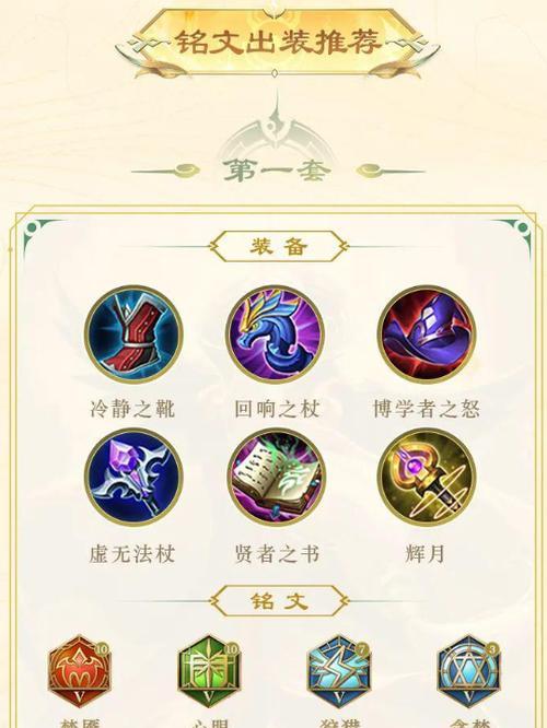 《手游新版猎手出装铭文攻略，助你成为最强猎手》（掌握最佳出装和铭文配置，让你在游戏中无敌！）