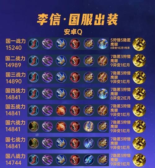 韩信铭文出装攻略（小学生战术天才的必备利器——韩信铭文出装攻略）