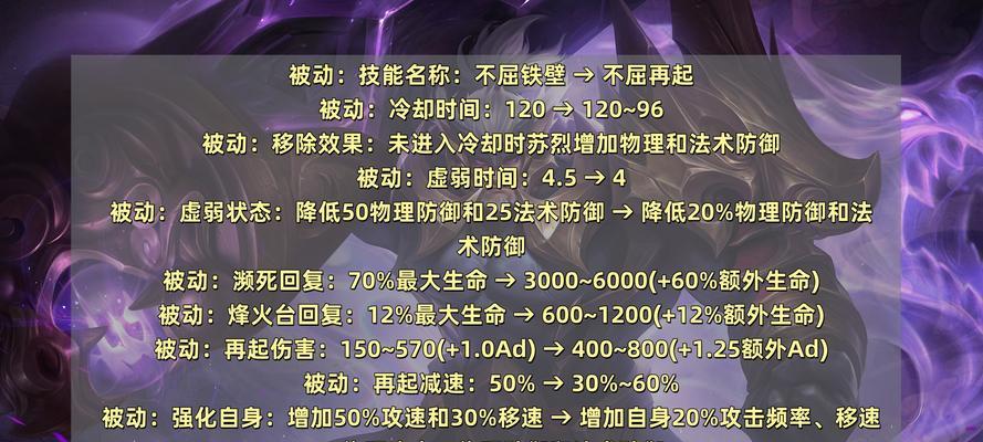 《国服苏烈修文铭文出装攻略》（打造最强苏烈，让敌人无处可逃！）