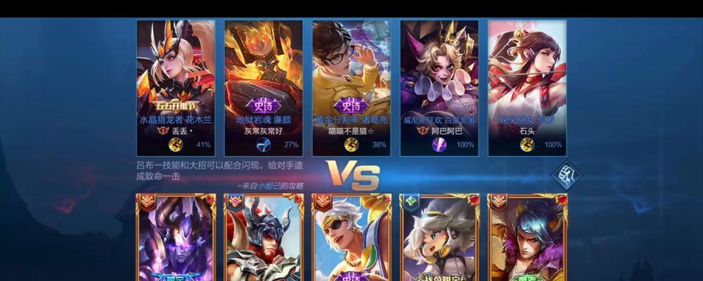 《战神5》最强出装攻略大全(超越极限,征服挑战!)