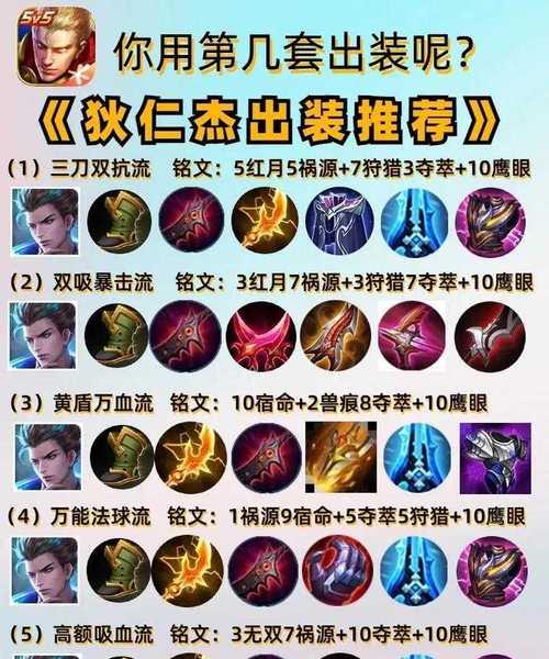 周日铭文出装攻略