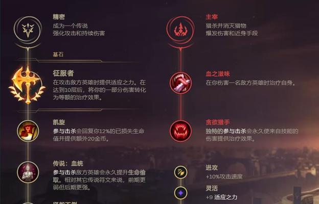 小明猴子迷人出装攻略（如何打造一个迷人的小明猴子形象，让你的猴子装备无可挑剔）