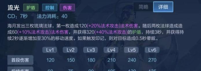 云顶幻境攻略（打造最强英雄阵容，让你登上云顶之巅！）