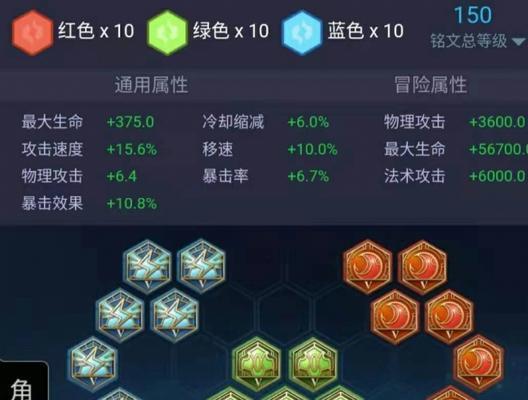 《王者荣耀全装备攻略大全》（掌握最佳装备搭配，成就无敌王者之路）