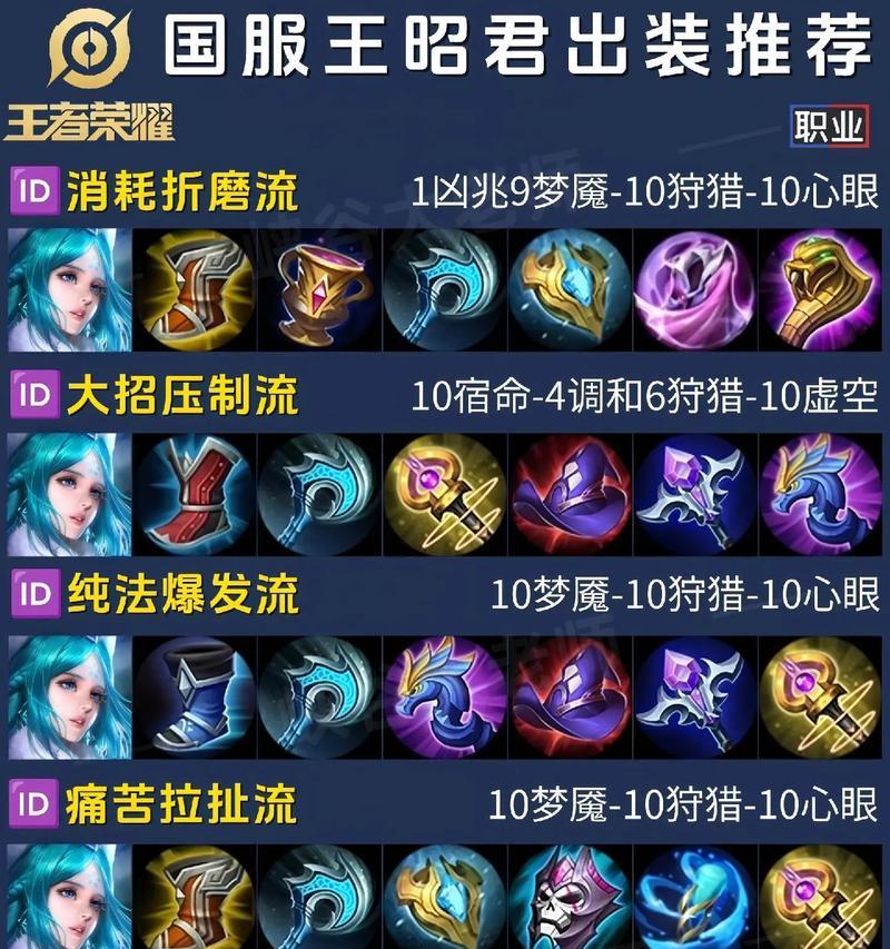 以甄姬装备出装攻略（打造无敌甄姬，一览最新英雄的必备装备与策略！）