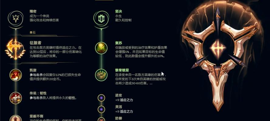 《S11剑魔天赋出装攻略》（掌握剑魔S11最强出装，稳坐carry之位）