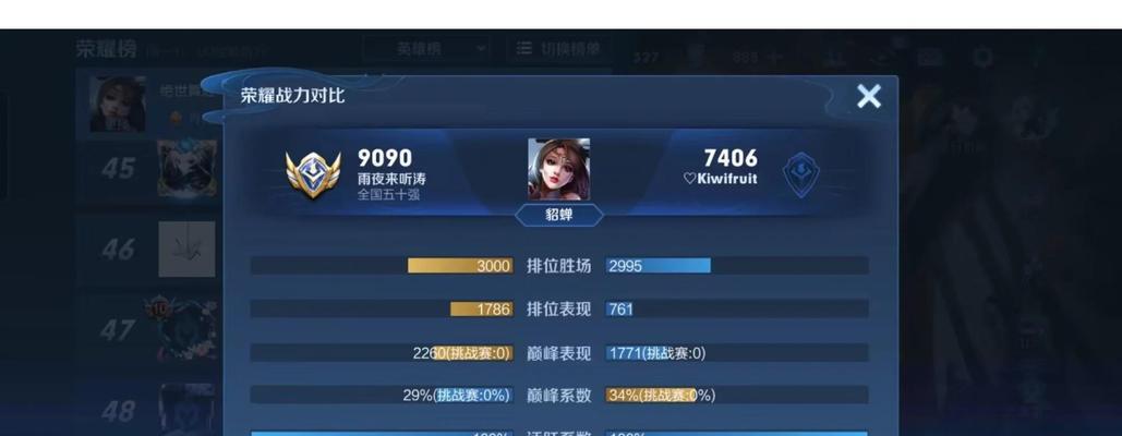 中单貂蝉铭文出装攻略（玩转中单貂蝉，提升你的游戏实力！）