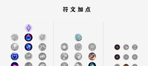 以石头打劫出装攻略（石头出装攻略，轻松击碎敌人的防线）