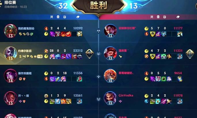 《完美征服者——艾克游戏出装最新攻略》（掌握攻略，打造无敌征服者！）