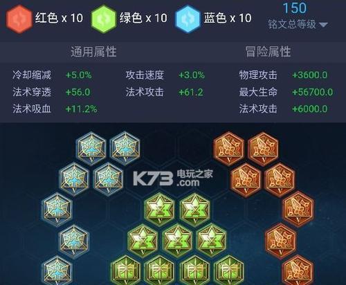 孙悟空铭文出装及打法攻略（王者荣耀孙悟空如何选择铭文、出装以及正确运用打法？）