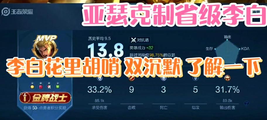李白国服出装攻略（高爆发、灵活机动的李白出装策略）