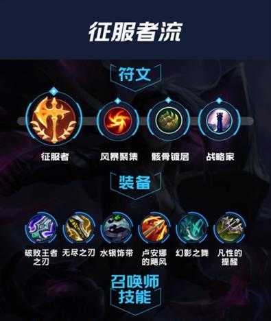 王者荣耀攻略(超强输出!绝佳控制!尽显幻影之力!)
