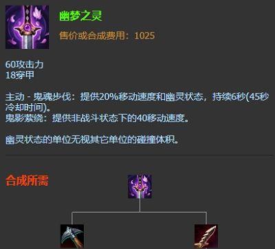 LOL无限火力猫咪出装攻略（剑指高分，掌握关键装备技巧，成为猫咪主宰者）