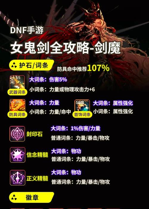 剑魔对线技巧出装攻略（战胜对手，成为剑魔之王）
