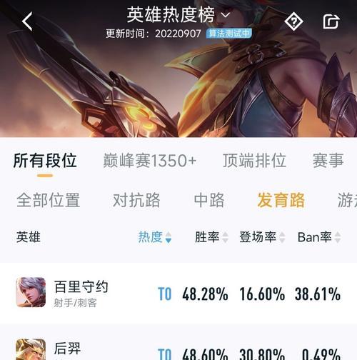 2022最新鲁班出装攻略（掌握装备搭配，提升胜率的秘诀）