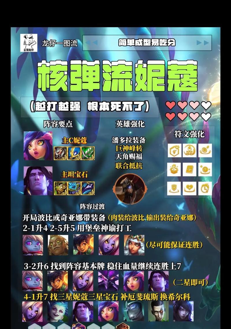 云顶之弈英雄技能攻略——掌握技能，制胜云顶！（打造最强阵容，发挥英雄技能的威力）