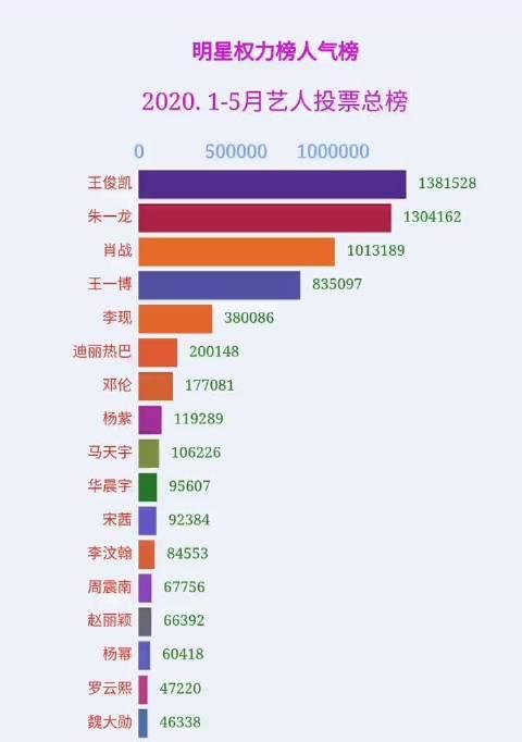 成都红玉喵技能选择攻略（打造最强红玉喵团队，征服成都的战斗之路）