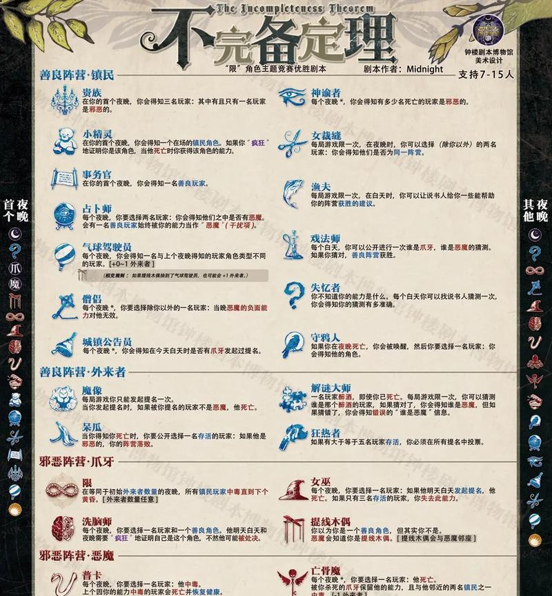 以血染钟楼角色技能介绍攻略（解析《以血染钟楼》中各个角色的强力技能，助你在游戏中取得优势）